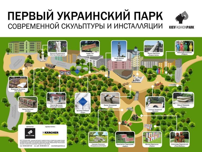 kiev landscape alley map