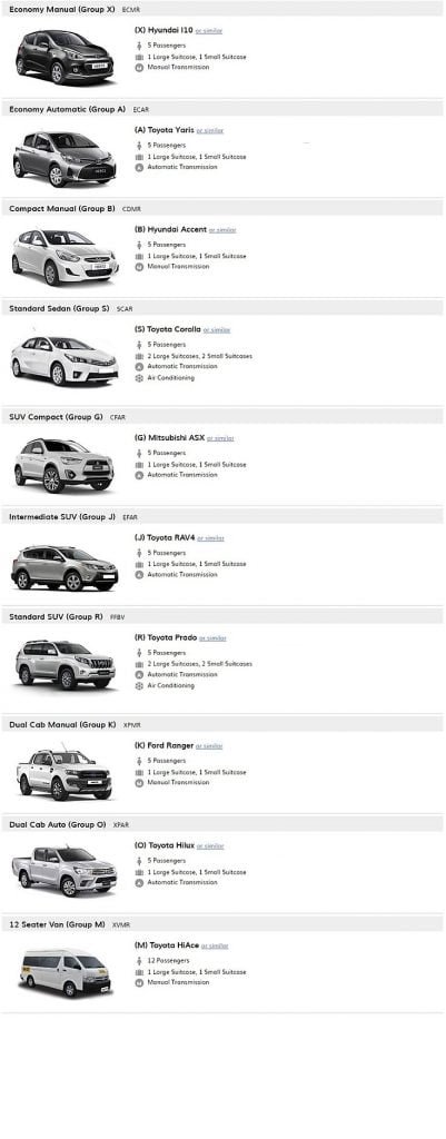 hertz vanuatu car rental fleet