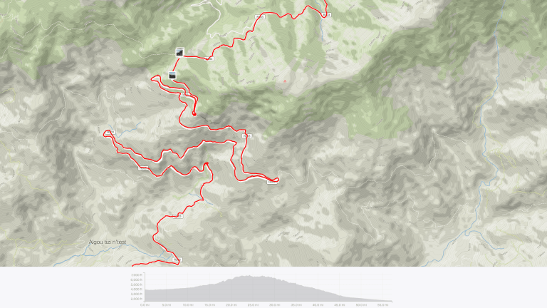 Cycle Morocco Tizi nTest