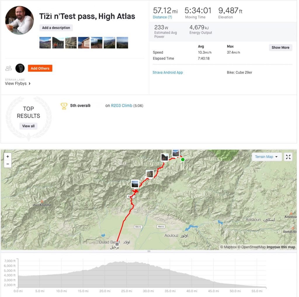 Cycle Morocco Tizi nTest height
